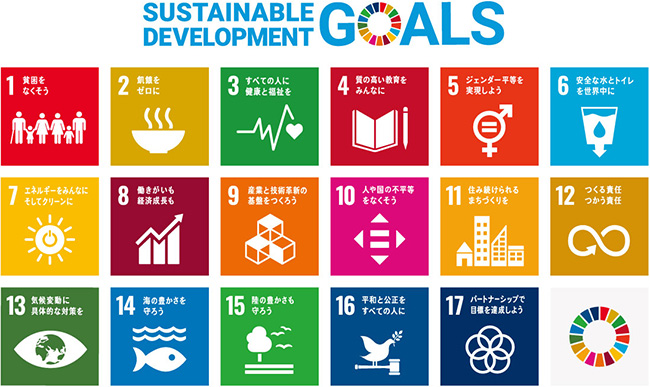 SDGs