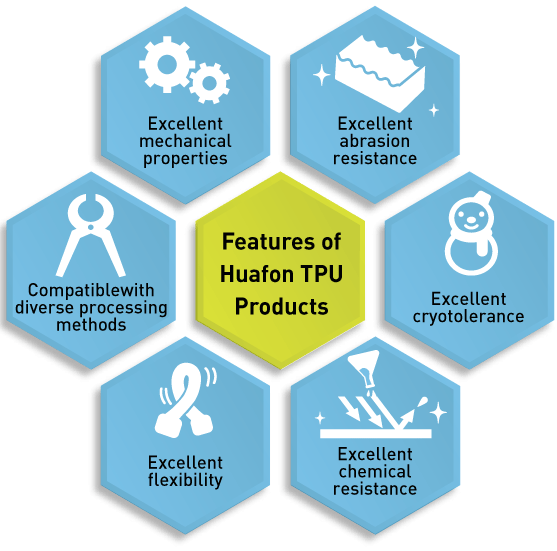 Features of Huafon TPU Products